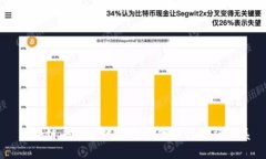 区块链去中心化如何重塑银行金融体系