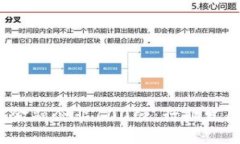 2023年区块链金融企业100强：行业发展新机遇与挑