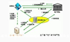 腾讯Z区块链游戏：数字时代的虚拟世界新宠