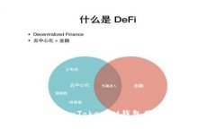 如何在TokenTokenIM钱包里畅玩游戏？