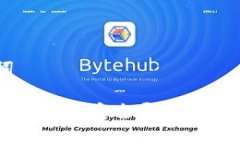 和关键词如何使用助记词安全导入Tokenim钱包