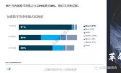 区块链与金融科技峰会：引领数字金融革命的未