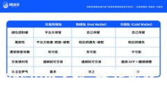 如何删除Tokenim空投：操作流程与注意事项