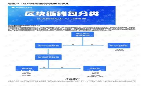 思考一个能解决用户问题的优秀

Tokenim与支付宝：功能、用途与本质的深度比较