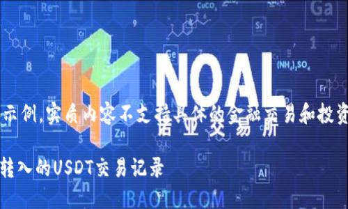 请确认这条信息是一个示例，实质内容不支持具体的金融交易和投资建议。以下是示例格式：

如何在Tokenim上查看转入的USDT交易记录