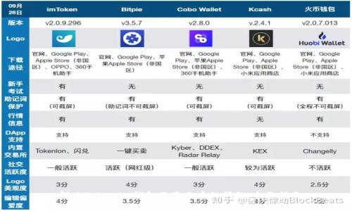  解决Tokenim钱包不显示币的问题：全面指南
