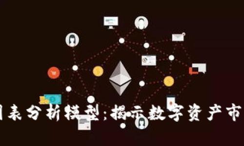 区块链金融图表分析模型：揭示数字资产市场的深层规律