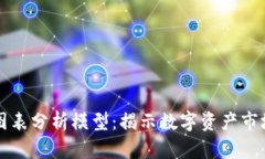区块链金融图表分析模型：揭示数字资产市场的