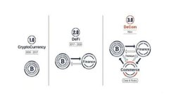 如何在Tokenim上充值ETH：一步步指导