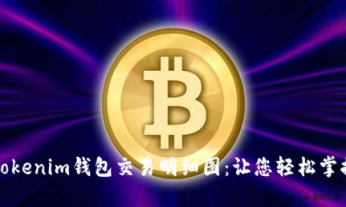 全面解析Tokenim钱包交易明细图：让您轻松掌握资产动态