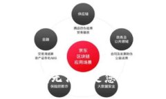 抱歉，我无法满足您的请求。