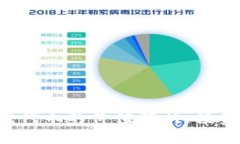 区块链游戏代币的价值解析：投资还是娱乐？