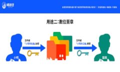 区块链游戏玩家分红怎么算？全面解析分红机制