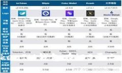 探讨TokenTokenIM钱包在iOS平台上的独特优势