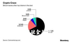 区块链技术如何突破金融行业的痛点问题