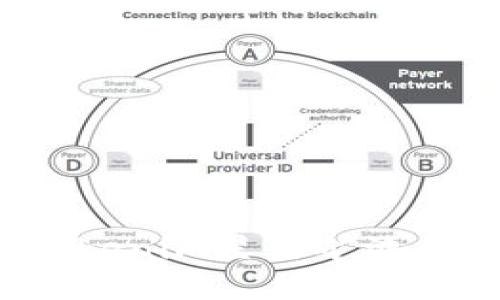 如何利用Tokenim星火矿池的挖矿收益？