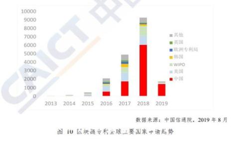 如何应对Tokenim被盗事件及对方地址追踪指南