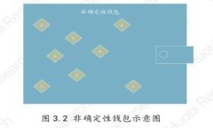 注意：以下是一个关于代币解锁过程的详细介绍