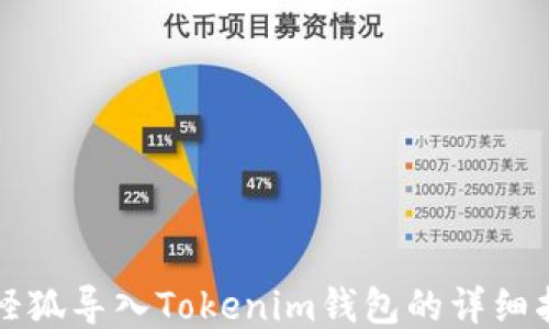 
小怪狐导入Tokenim钱包的详细指南
