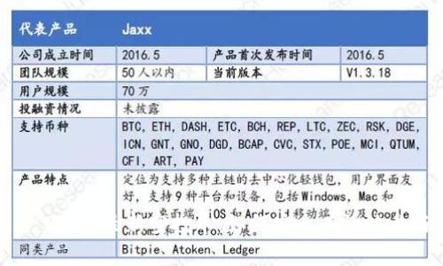 Tokenim 2018最新空投币：如何安全有效地参与和获利