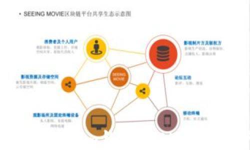 
如何将TokenTokenim钱包与OKEx交易所安全连接