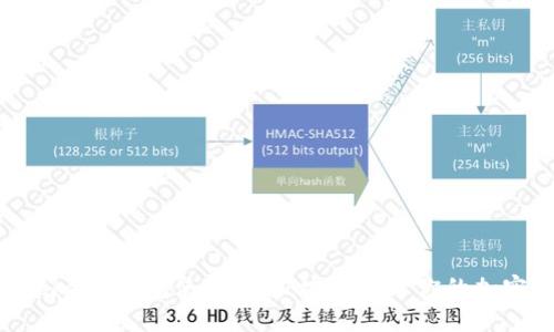 IM Token 钱包使用指南：安全管理你的加密资产
