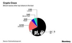 区块链金融的发展现状及未来趋势分析