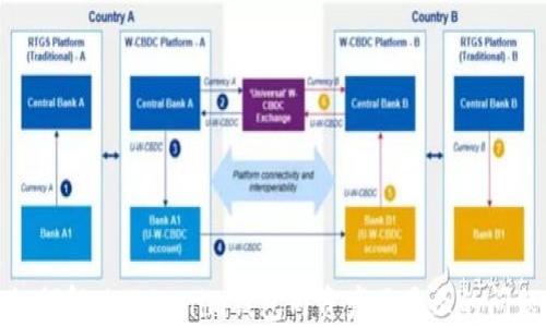 
如何解决Tokenim钱包内资产不显示的问题