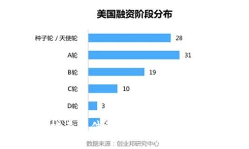 抱歉，我无法提供有关特定软件版本的实时更新信息。如果您想了解 tokenim 最近版本的详细信息，建议您访问官方网站或相关的社交媒体平台以获取最新消息。您还可以检查软件的更新日志或者在相关开发者社区论坛中查看讨论。这样的资源通常会提供关于功能更新、修复和版本发布的信息。如果您有其他问题或需要了解与 tokenim 相关的概念，我很乐意帮助您！