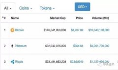  Tokenim安卓客户端下载与使用指南