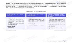  如何安全使用IM数字币钱包：全面指南和常见问