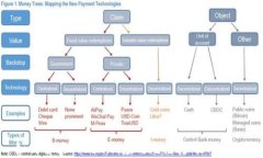 如何解决Tokenim应用无法打开的问题？