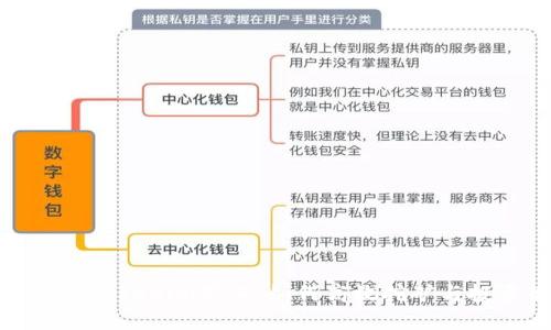 深入了解Tokenim矿工：如何高效挖矿与投资策略